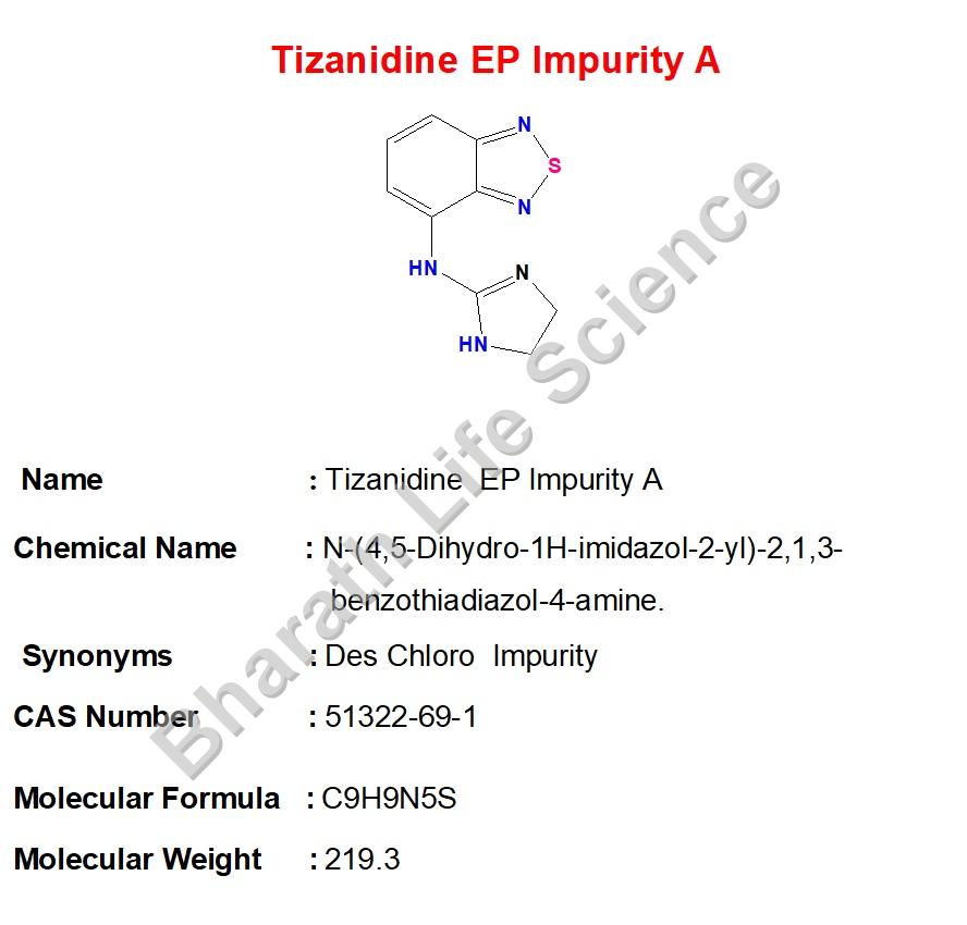 Tizanidine EP Impurity A